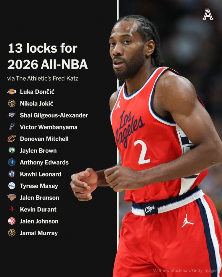 不再分位置！TA记者选13位最佳阵容候选人 小卡/KD/穆雷在列